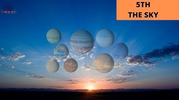 THE SKY, 5TH STANDARD, EVS | DRONA EDU