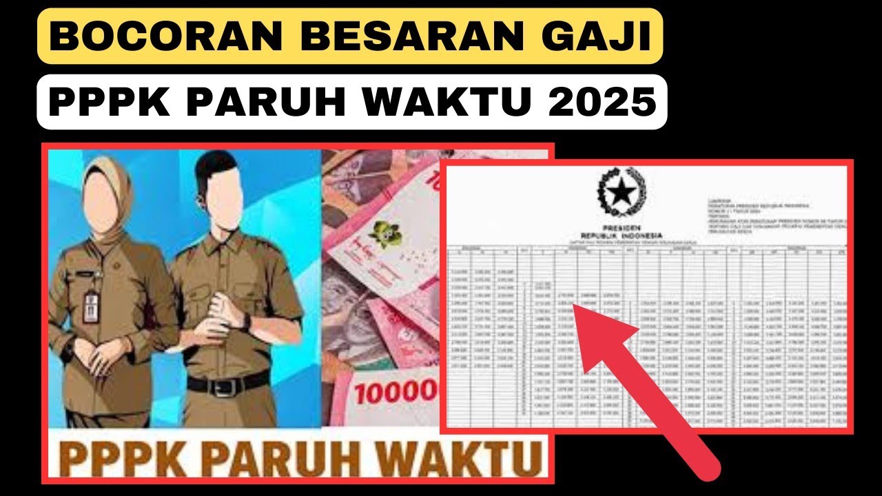 Besaran Gaji PPPK Paruh Waktu Setara Dengan Gaji Honorer...!!!
