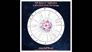 Ophiuchus Full Moon #ophiuchus #astrology #divinefeminine #greatawakening