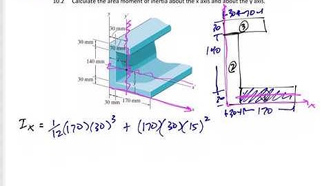 Statics - Area Moment of Inertia example 1