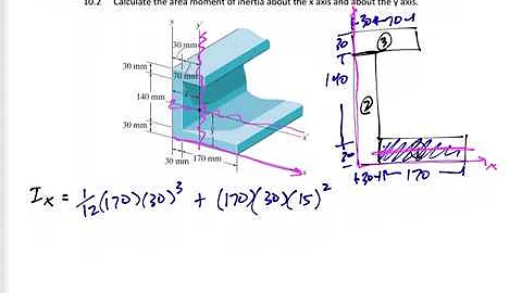 Statics - Area Moment of Inertia example 1