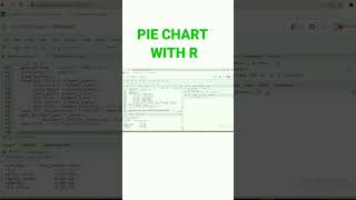 I created a pie chart with R studio #short #shorts #rprogramming #dataanalysis