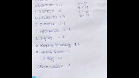 AKTU/UPTU LEET PAPER VIDEO FOR SUGGESTION " how to prepare for leet paper "