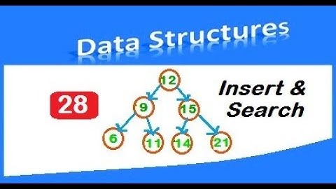 Binary search tree implementation(insert and search) in C