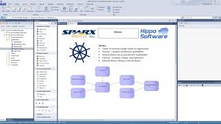 Enterprise Architect and ArchiMate Motivation Models