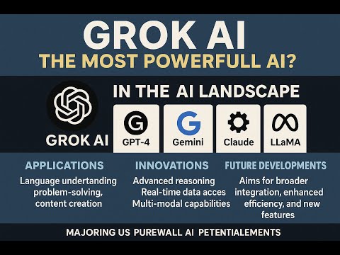 Is Grok AI
