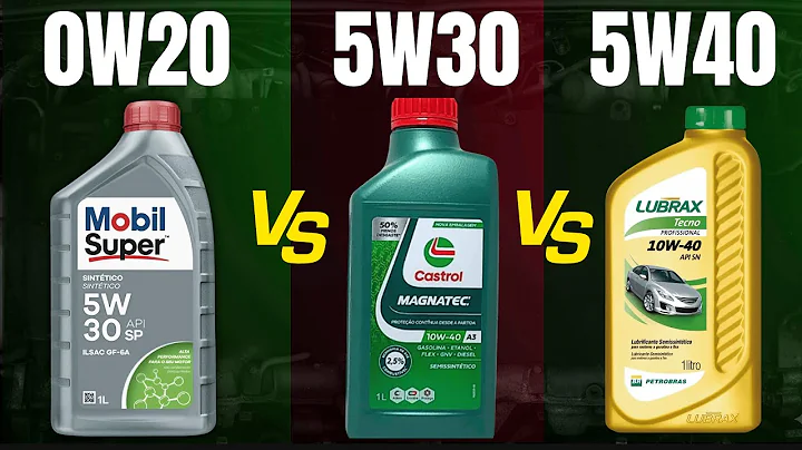 Oil Companies DON'T Want You Seeing These 7 Cold-Start Wear Tests (0W-20 vs 5W-30 vs 5W-40)