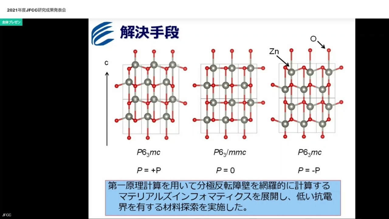 第一原理計算に基づくマテリアルズインフォマティクスによる新材料探索