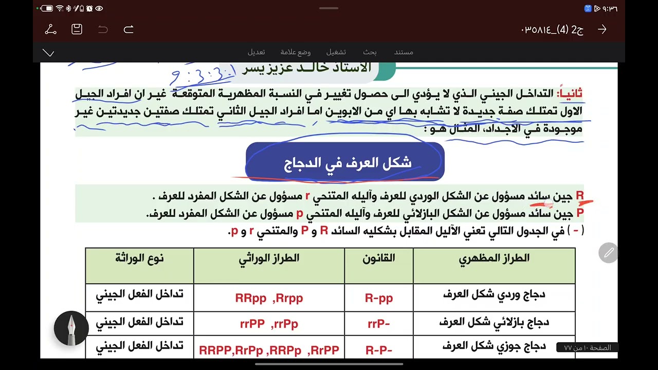 المحاضرة رقم 26 : تداخل الفعل الجيني (شكل العرف في الدجاج)