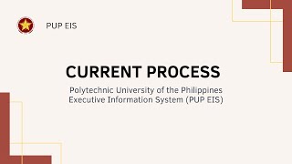 Current Process Pup-Eis Old Version