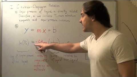 Clausius-Clapeyron Equation
