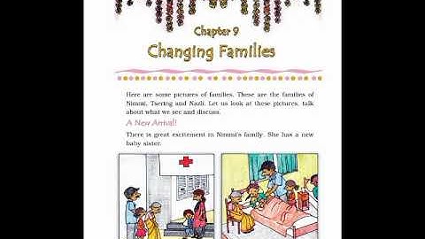 Class-4||Evs||Ch-9||Changing Families||Summary in hindi||Questions /Answers