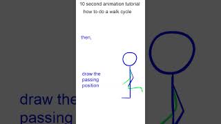 10 second walk cycle tutorial