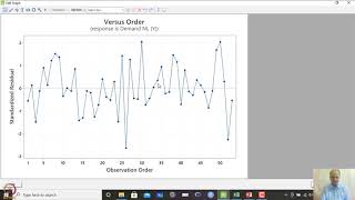 Famous Lecture 25: Linear Regression(Continued) and Multiple Regression Net Worth