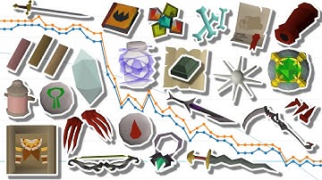 Sailing Is Crashing The Economy! - What Is Happening To The Oldschool Runescape Economy?