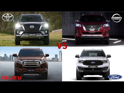 2021 Ford Everest/Endeavour
