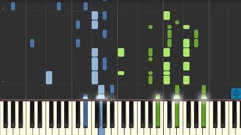Major Lazer - Blow that Smoke - Piano Tutorial