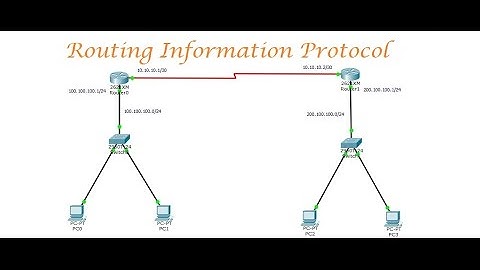 How to configure RIP on a CISCO router