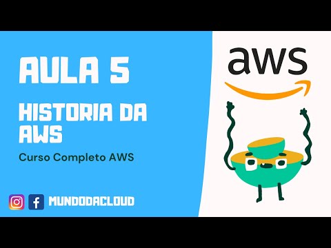 Aula 5 - Curso Completo AWS - Historia da AWS