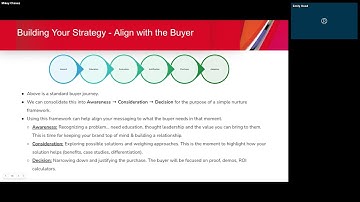 Phoenix Marketo User Group: Building Nurtures that Work for Your Audience. And You.