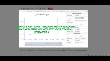 Binary options trading deriv no loss 100% win win volatility 100s touch strategy