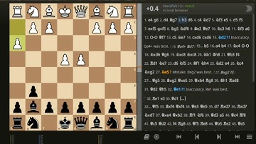 How lichess AI level 8 (ELO: 3000) is defeated using Modern Defense