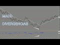 One Of The BEST Beginner Trading Indicators (THE MACD ...