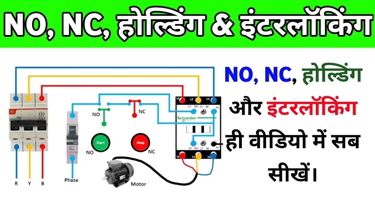 Interlocking Nc NO NC Holding aur Interlocking Kya Hoti Hai | holding kaise kare - YouTube