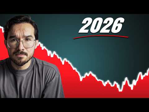 Aktienmarkt und Krypto Analyse - Eure Fragen
