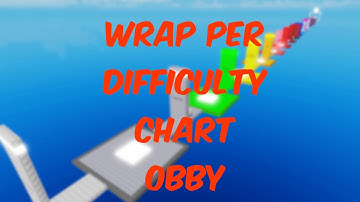 Wrap Per Difficulty Chart Obby (Read Description)