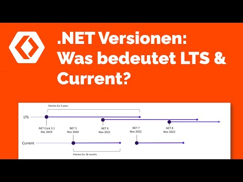 Video: Was ist die neueste .NET-Version?