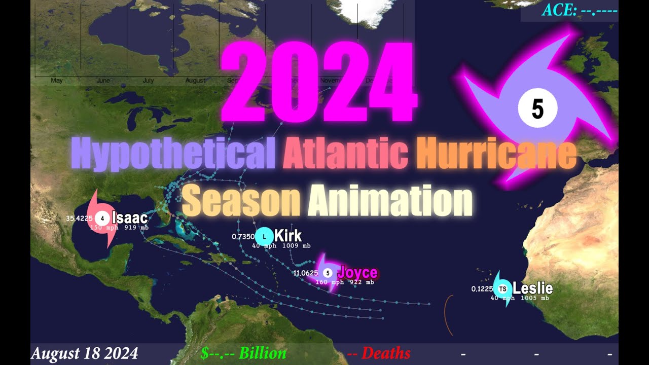 2024 Hypothetical Atlantic Hurricane Season Animation - YouTube
