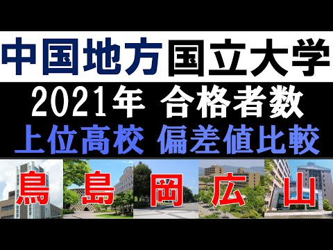 【鳥取大学・島根大学・岡山大学・広島大学・山口大学】合格者数 上位10高校 偏差値 2021年入試版【中国地方　国立大学】