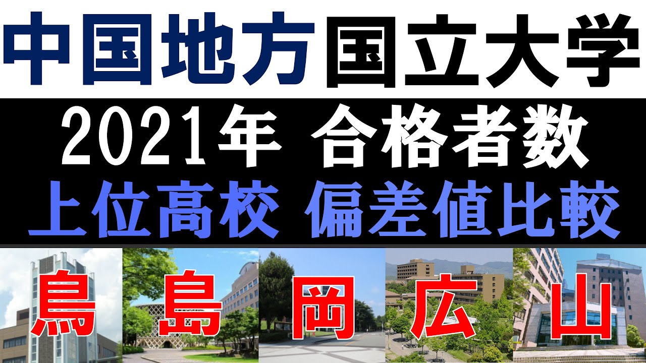 鳥取大学 島根大学 岡山大学 広島大学 山口大学 合格者数 上位10高校 偏差値 21年入試版 中国地方 国立大学 Youtube
