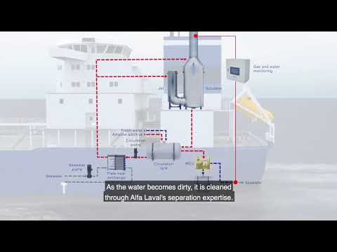 Alfa Laval PureSOx Always a step ahead through flexible operation