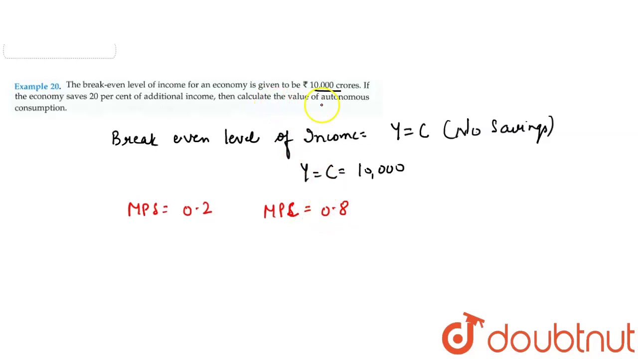 The break-even level of income for an economy is given to be ₹ 10,000  crores. If the economy saves