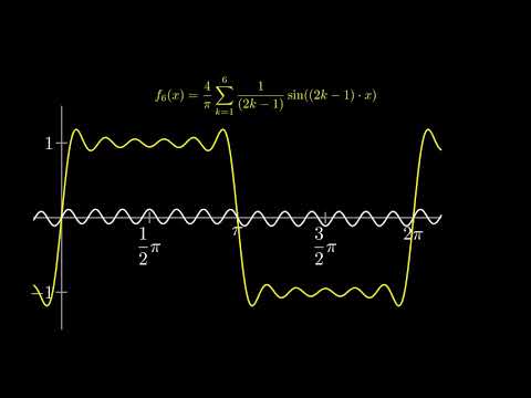 Manim animation - The Square Wave