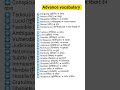 English speaking practice | English vocabulary | Daily use english sentences #shortsfeed #english