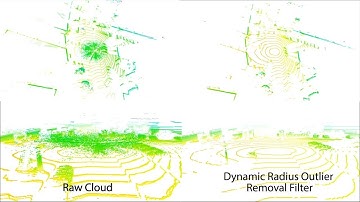 Real-Time Filtering of Snowfall from Lidar on Autonomoose Data