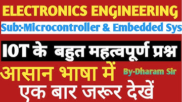 IOT TOP  30 MCQ II EC 6th Semester II Micro controller and Embedded System MCQ II Online Exam-2021