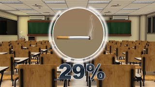 Third-hand smoke can contaminate non-smoking areas