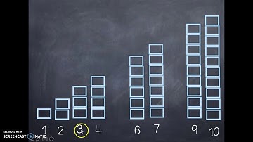 Grade K Module 1 Lesson 32