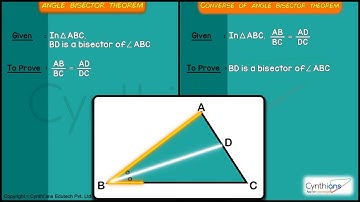 Difference between Angle Bisector Theorem and its Converse. Explained by Wahid Syed I SSC Class 10th