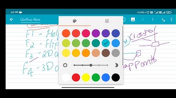 Autocad Uses of Function Keys 🔑(F1-F12) in Autocad 2020 in Telugu ||Cad love telugu|| #learnwithdp