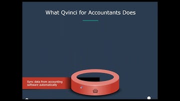 An Introduction to Qvinci for Accountants