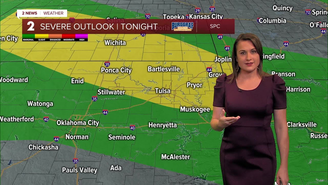 Heat Alerts and Additional Storms for Friday - YouTube