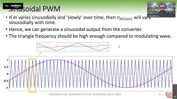 High Power Multilevel Converters - Analysis, design and operational issues #ch19 #swayamprabha