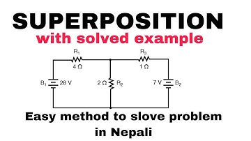 Superposition Theorem With Solved Example In Nepali | First Year Engineering | Part 1