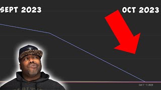 Did Youtube Sabotage Us? Why Im Closing My 808,000 Subscriber Channel