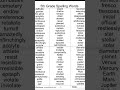 5th Grade spelling words @SainikSchoolClasses6th